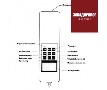 МЕГЕОН 03002