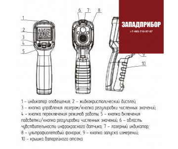 МЕГЕОН 16800