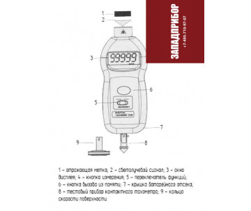 МЕГЕОН 18003