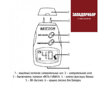 МЕГЕОН 20502