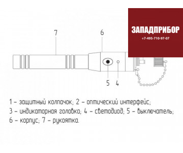 МЕГЕОН 40400