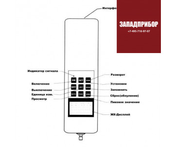 МЕГЕОН 43003