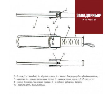 МЕГЕОН 45003