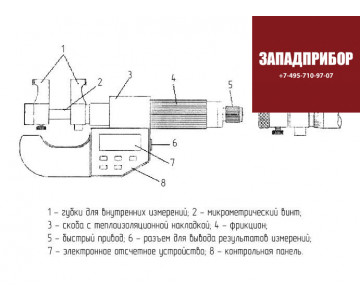 МЕГЕОН 80031