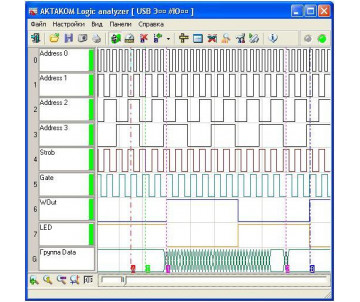 АКС-3116 Логический USB анализатор-приставка