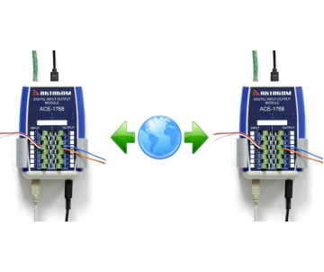 АСЕ-1768 USB/LAN модуль дискретного ввода-вывода 8-канальный