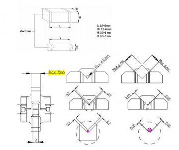 LCR-15