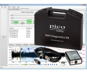 Pico NVH Standard kit