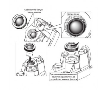 Инфракрасный телеобъектив Fluke FLK-LENS/TELE2