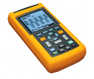 Осциллограф Fluke 123