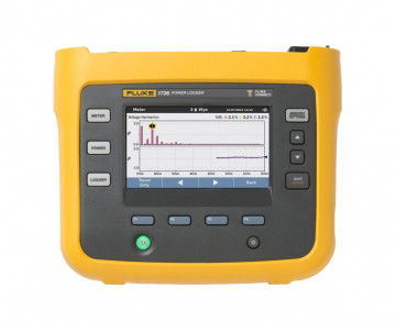 Регистратор Fluke 1736/INTL глобальная модель