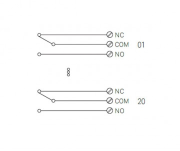 DAQ-7908