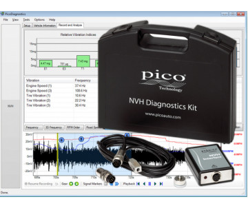 Pico NVH Advanced kit