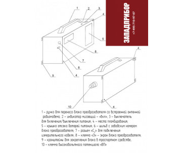 ТАНГЕНС 2000